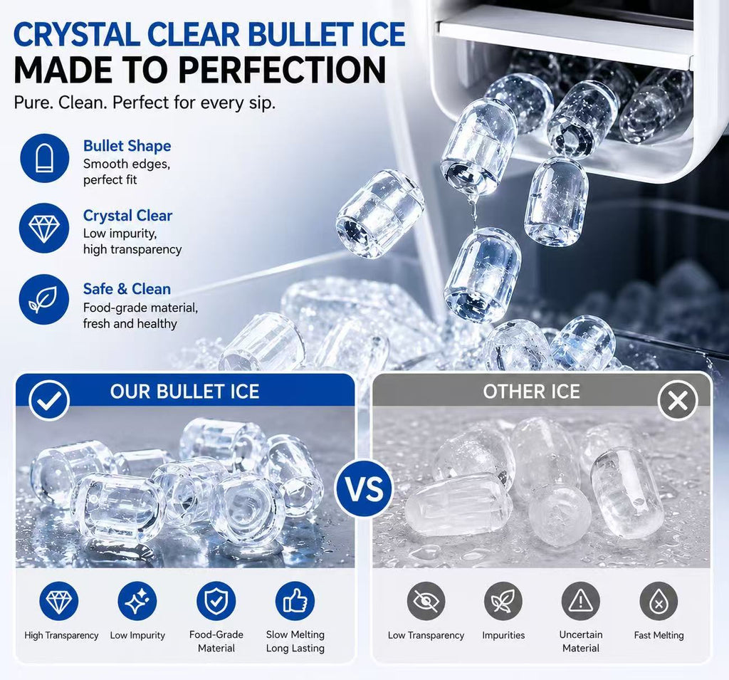 Household Electric Ice Maker with 66Lbs 30kg Fast Ice Production Compact Size Convenient Portable Ice Machines for Home Bar