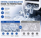 Household Electric Ice Maker with 66Lbs 30kg Fast Ice Production Compact Size Convenient Portable Ice Machines for Home Bar